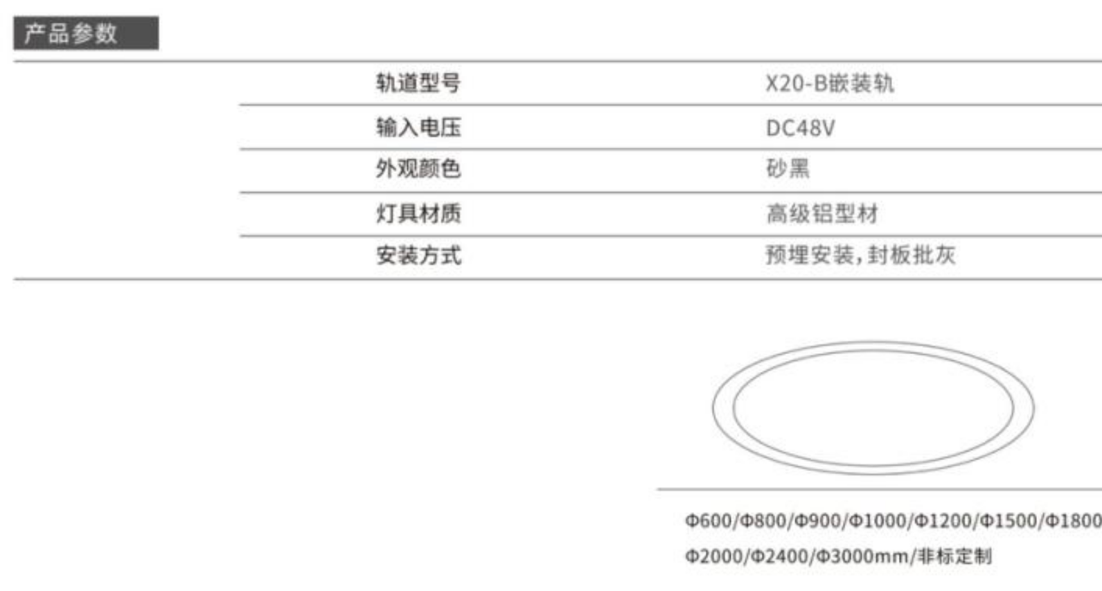 X20-B 嵌裝數(shù)據.png